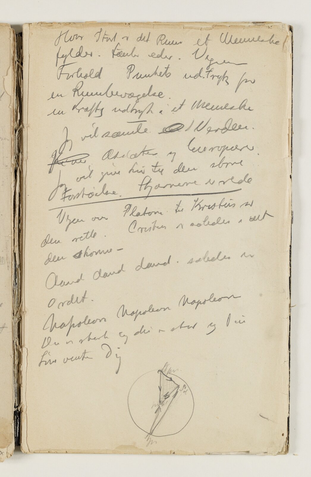 J.A. Jerichau (II), Prosadigt af kunstneren selv. F.n. et diagram med delvist ulæselige betegnelser, bl.a. "Stjerne" og "Sol"