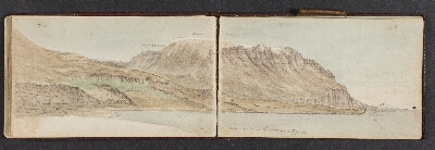 Kystlinie med fjelde, Godhavn, Møller, Lars, 1883