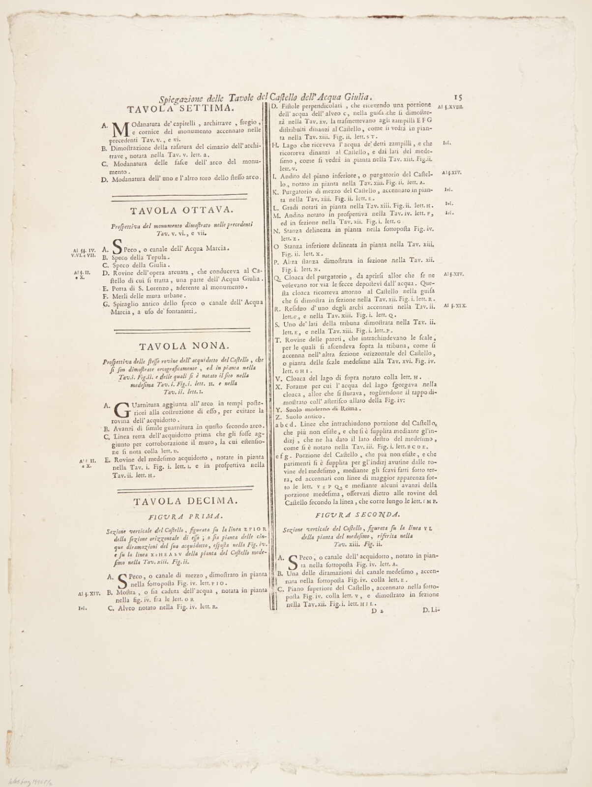 Giovanni Battista Piranesi, Oversigt over afbildningerne af Acqua a Giulia-fontænen. Tekstblad