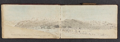 Fjeldlandskab med figurer, Møller, Lars, 1883