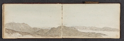 Fjeldlandskab, Møller, Lars, 1883