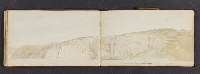 Fjeldlandskab ved en kyst, Møller, Lars, 1883