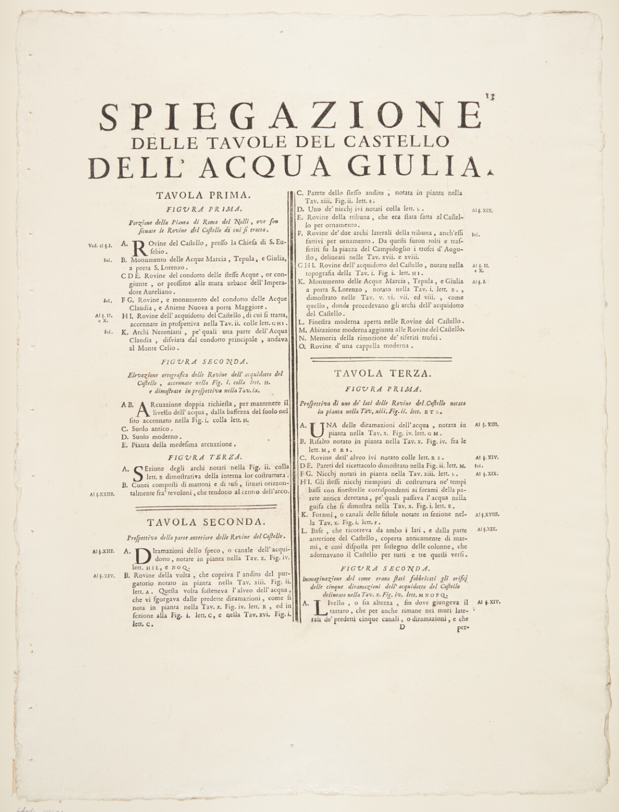 Giovanni Battista Piranesi, Oversigt over afbildningerne af Acqua a Giulia-fontænen. Tekstblad