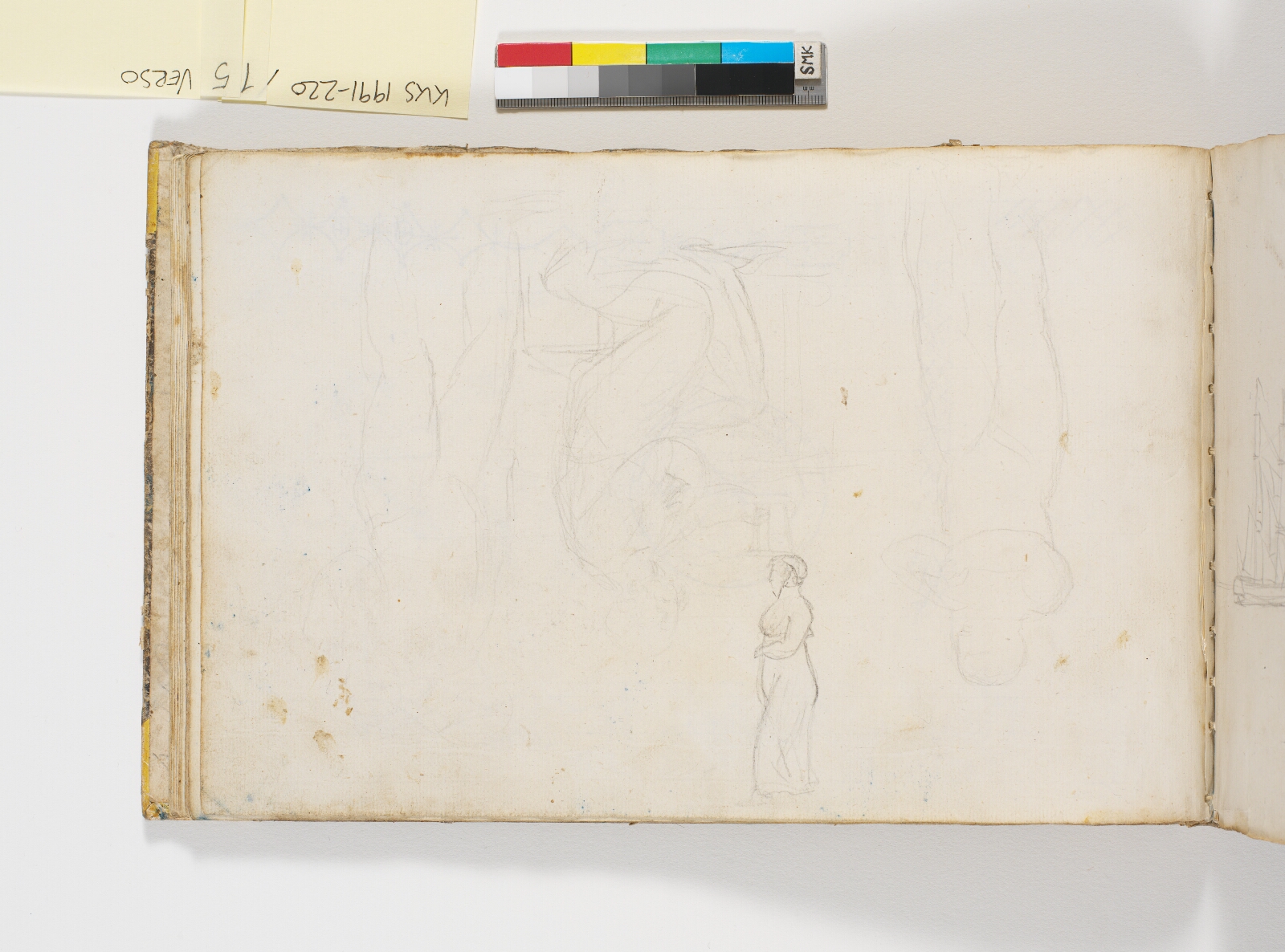 C.W. Eckersberg, Løse skitser af figurer