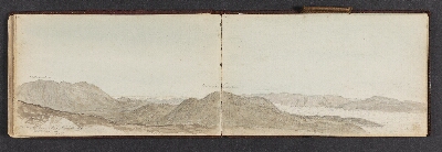 Fjeldlandskab, Møller, Lars, 1883