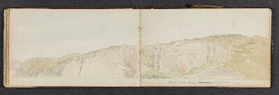 Fjeldlandskab ved en kyst, Møller, Lars, 1883