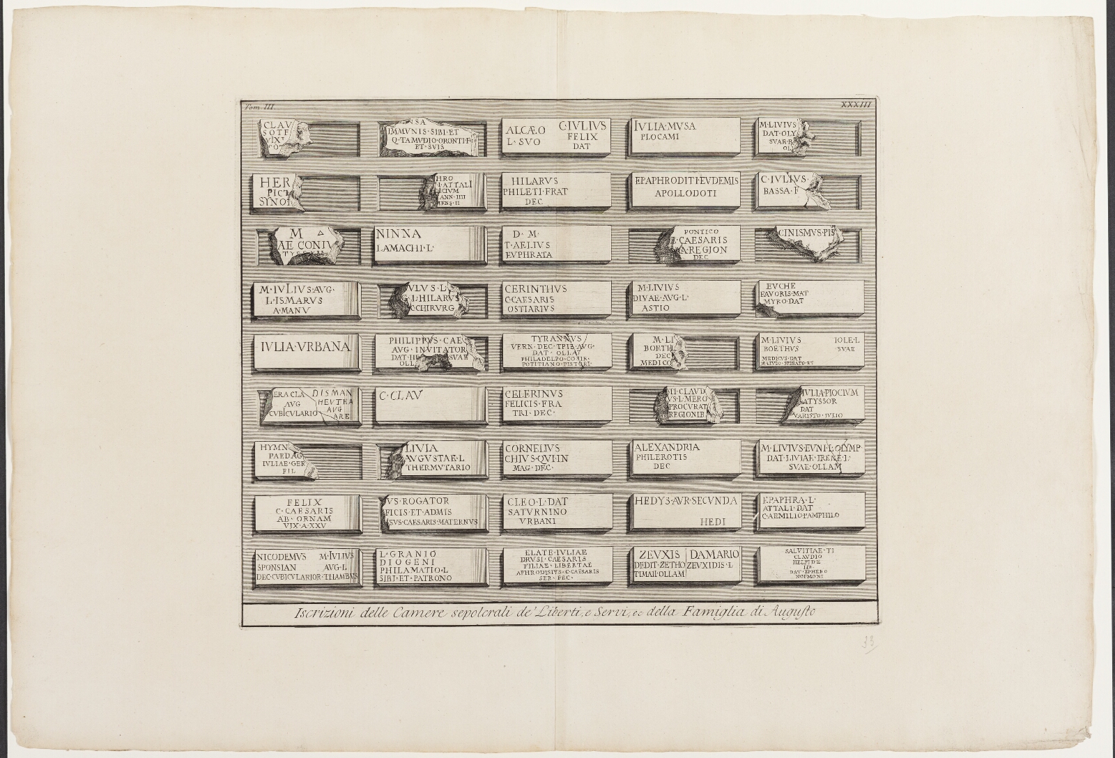 Giovanni Battista Piranesi, Iscrizioni delle Camere sepolcrali de' Liberti e Servi, ec. della Famiglia di Augusto, XXXIII